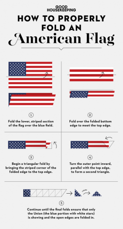 amerikan bayrağı nasıl katlanır
